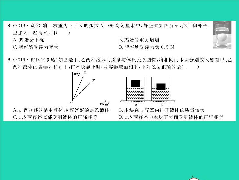 2022八年级物理下学期期中测试习题课件新版沪科版04