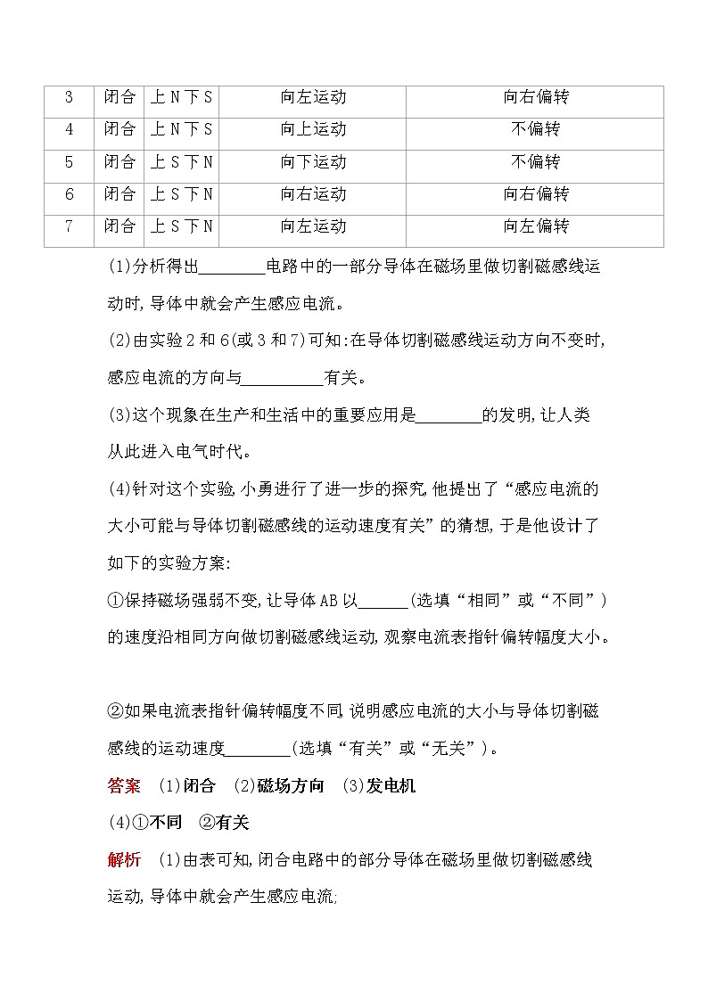 专项素养综合全练(十一)02