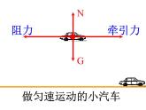 8.2 二力平衡（教学课件）-【轻松备课】2019-2020学年八年级物理下册同步