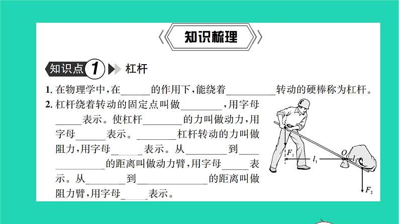 2022八年级物理全册第十章机械与人复习卷习题课件新版沪科版02