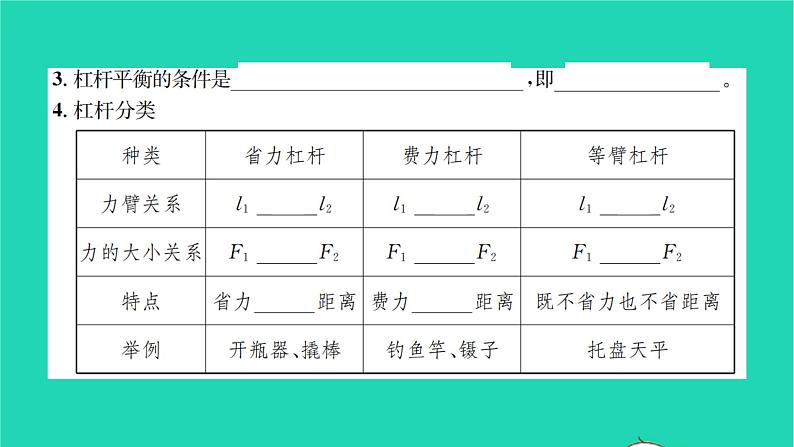 2022八年级物理全册第十章机械与人复习卷习题课件新版沪科版03