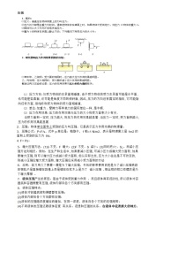 人教版物理中考整理物理压强综合