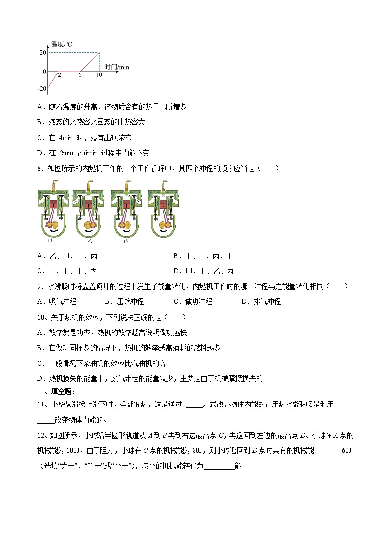第十三章内能与热机测试题  2022_2023学年沪科版九年级全一册物理(含答案)02