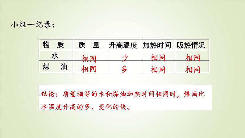 人教版九年级物理上册第3节比热容课件第8页