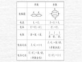 人教版九年级物理上册第4节欧姆定律在串、并联电路中的应用第2课时串联分压、并联分流课件
