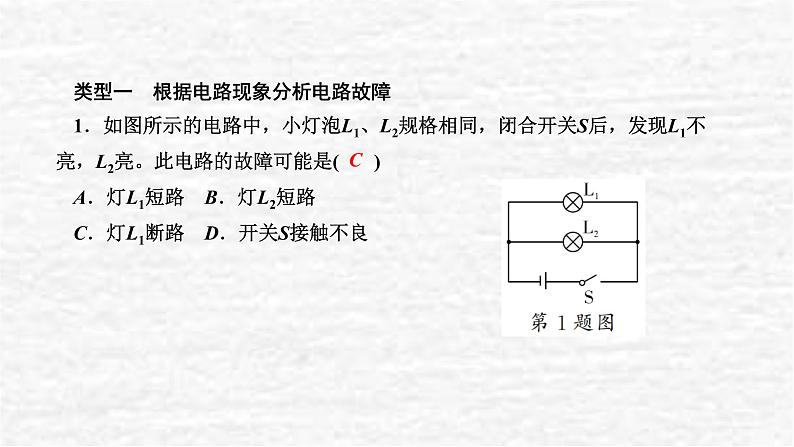 人教版九年级物理上册专题五电路故障分析与检测课件06