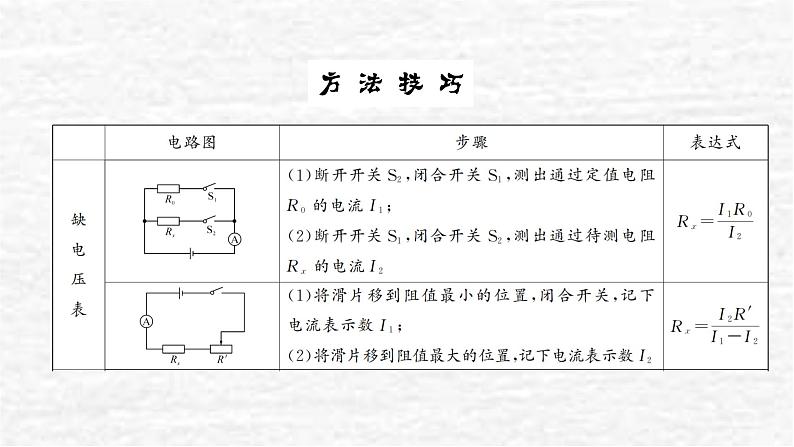 人教版九年级物理上册专题六特殊方法测电阻课件02