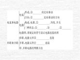 人教版九年级物理上册第十五章复习训练课件