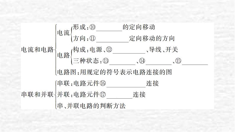 人教版九年级物理上册第十五章复习训练课件03