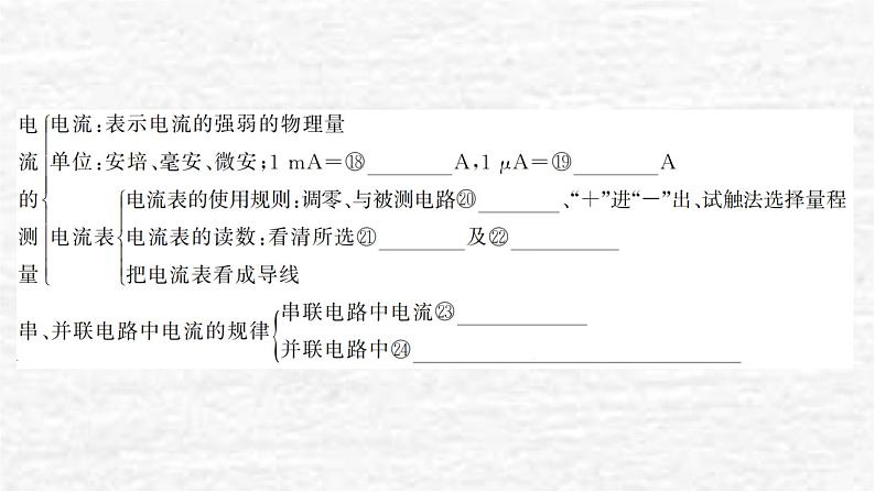 人教版九年级物理上册第十五章复习训练课件04