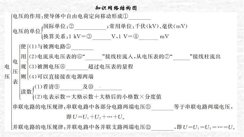 人教版九年级物理上册第十六章复习训练课件第2页