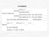 人教版九年级物理上册第十七章复习训练课件