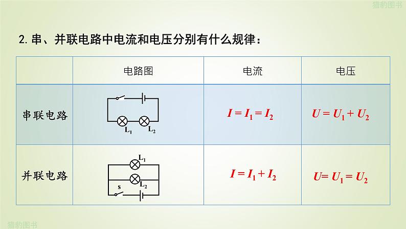 人教版九年级物理上册第4节欧姆定律在串、并联电路中的应用课件04