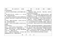 初中物理第3节 比热容教案设计