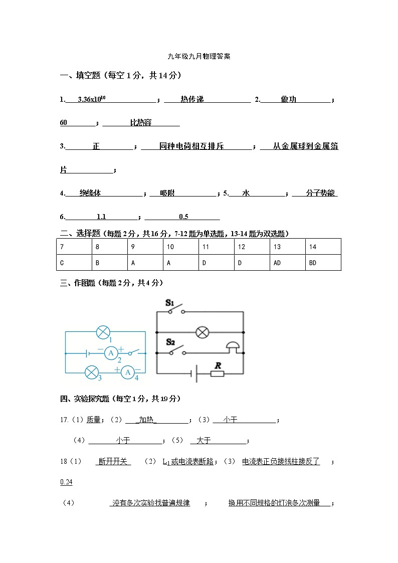 河南省郑州市中原区锦江中学2022-2023学年九年级上学期第一次月考物理试题01