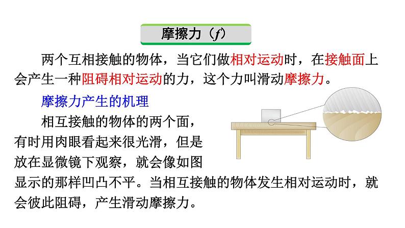 第3节  摩擦力第5页