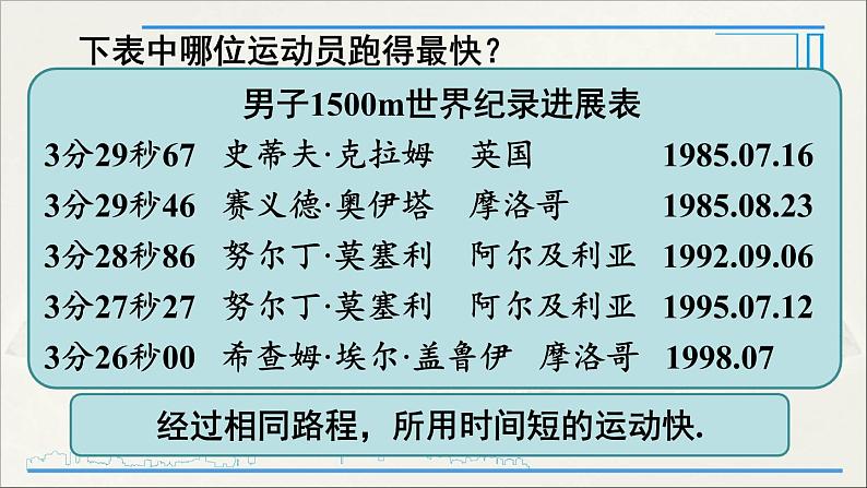 人教版初中物理八年级上册 第一章 第3节 运动的快慢课件06