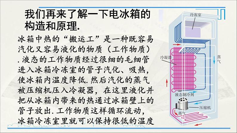 第2课时 液化第7页