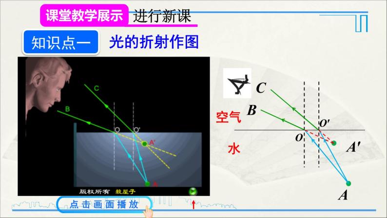 人教版初中物理八年级上册 第四章  第4节 光的折射课件05