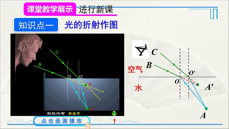人教版初中物理八年级上册 第四章  第4节 光的折射课件05