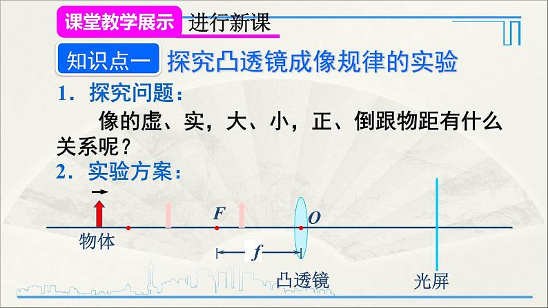 第1课时 探究凸透镜成像的规律第6页