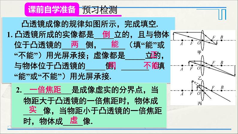 第2课时 凸透镜成像规律的综合应用第3页