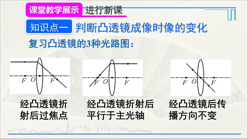 第2课时 凸透镜成像规律的综合应用第6页