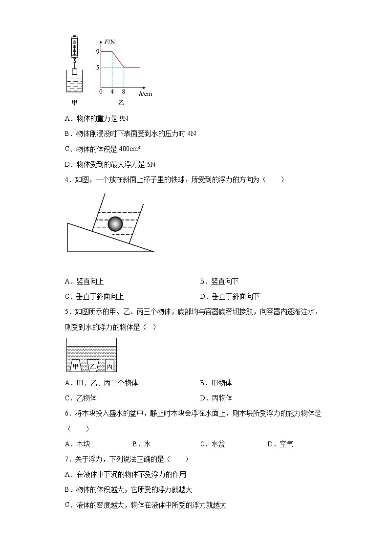 人教版物理八年级下册：10.1浮力-同步练习（有解析）02