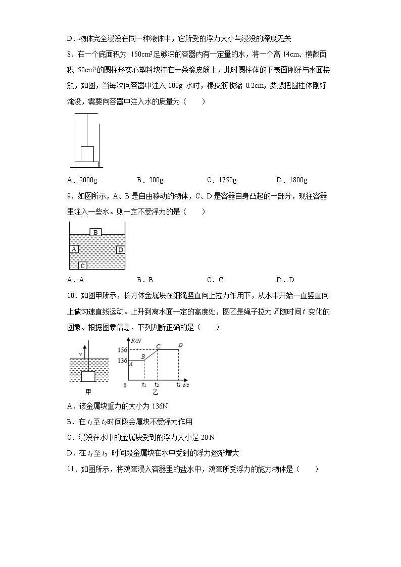 人教版物理八年级下册：10.1浮力-同步练习（有解析）03