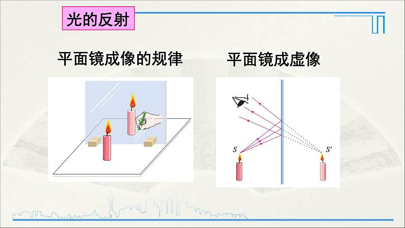 人教版初中物理八年级上册 第四章  本章复习和总结课件06