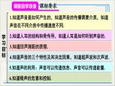 人教版初中物理八年级上册  第二章  本章复习和总结课件