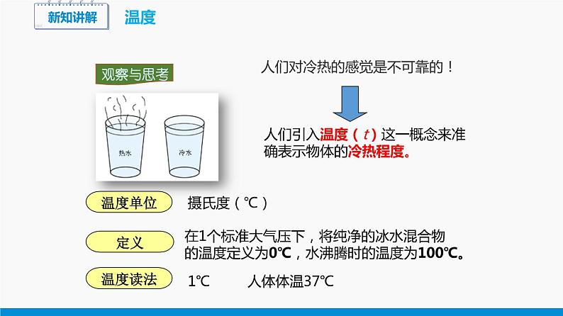 12.1 温度与温度计 同步课件 初中物理沪科版九年级全一册08