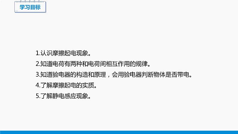 14.1 电是什么 同步课件 初中物理沪科版九年级全一册03