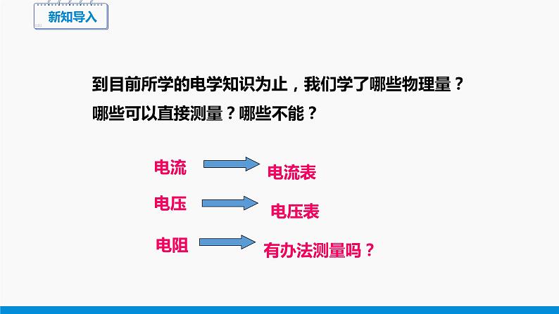 15.3 ”伏安法“测电阻 同步课件 初中物理沪科版九年级全一册02