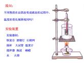 1.2 熔化和凝固 教学课件 初中物理北师大版八年级上册（2022_2023学年）