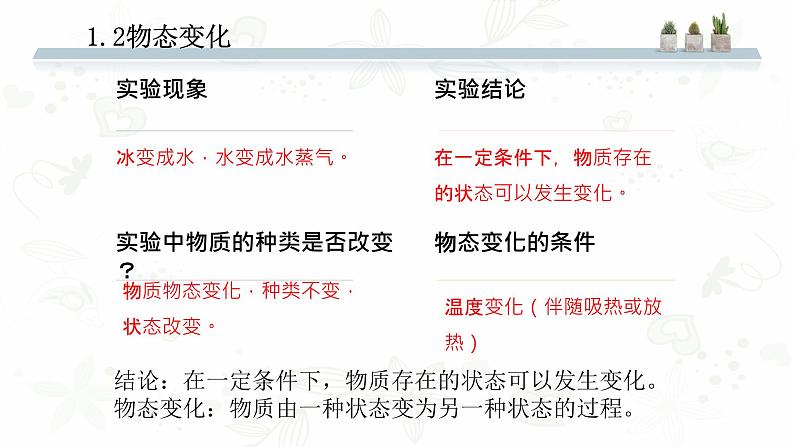 1.1 物态变化 温度（课件） 初中物理北师大版八年级上册（2022_2023学年）第4页