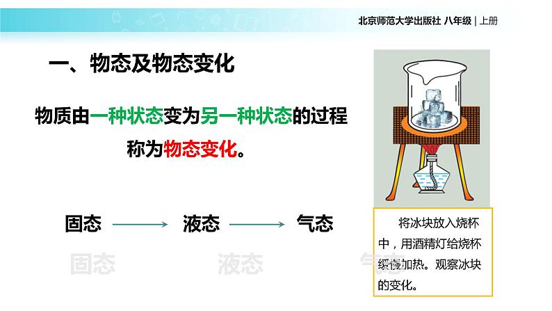 1.1《物态变化 温度》课件 初中物理北师大版八年级上册（2022_2023学年）第4页