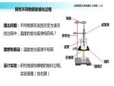 1.2《熔化和凝固》课件 初中物理北师大版八年级上册（2022_2023学年）