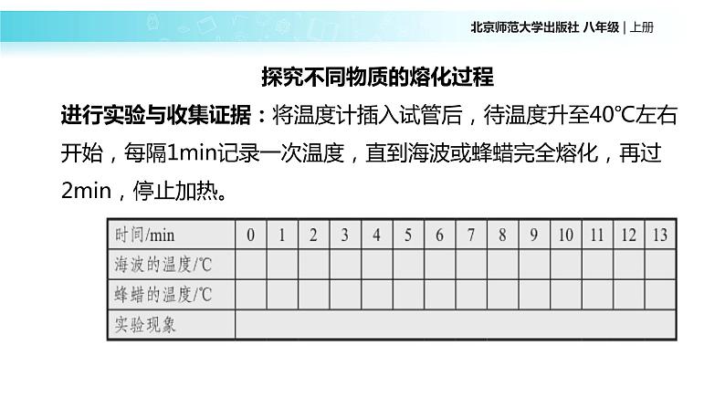 1.2《熔化和凝固》课件 初中物理北师大版八年级上册（2022_2023学年）第6页