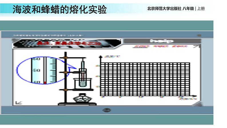 1.2《熔化和凝固》课件 初中物理北师大版八年级上册（2022_2023学年）第7页