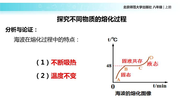 1.2《熔化和凝固》课件 初中物理北师大版八年级上册（2022_2023学年）第8页