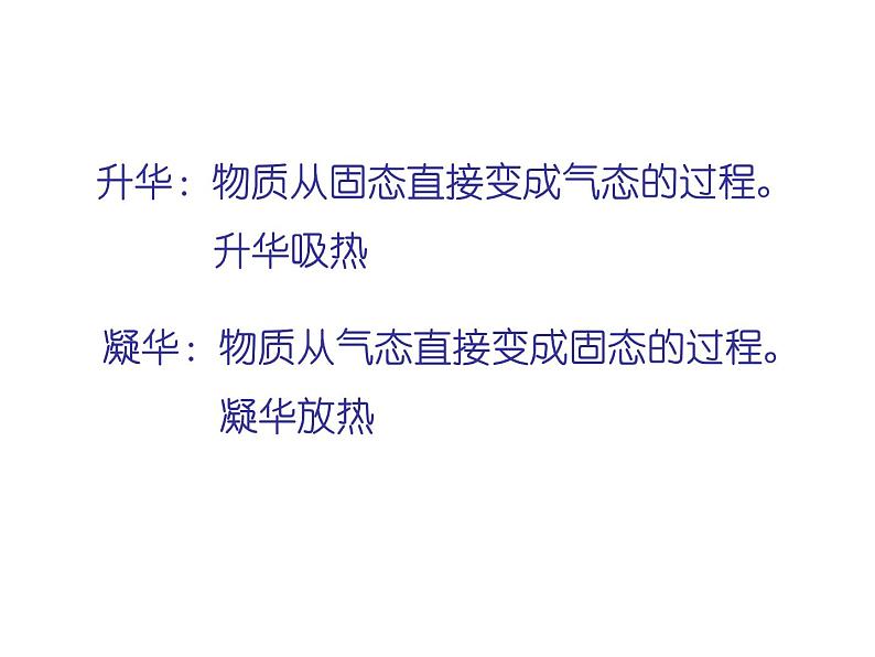 1.4 升华和凝华 课件 初中物理北师大版八年级上册（2022_2023学年）第7页