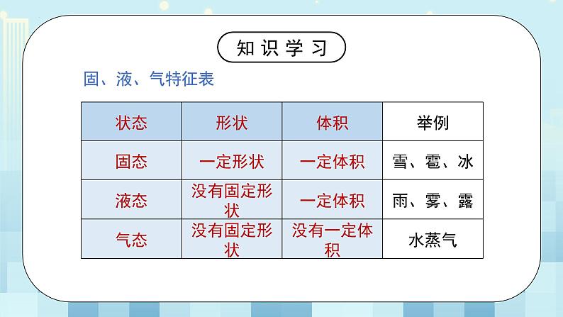 第一章 第1节 物态变化 温度（课件）初中物理北师大版八年级上册（2022_2023学年）06