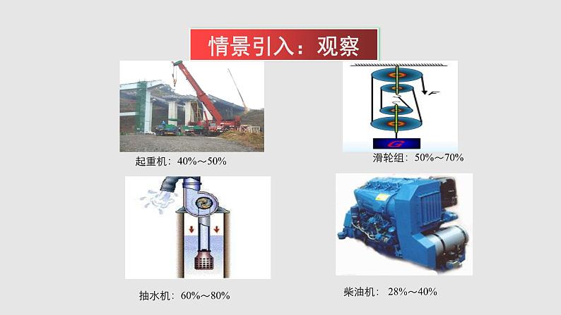 2022-2023学年九年级物理上册备课无忧（苏科版）11.5机械效率（原卷板+解析版+ppt课件）02