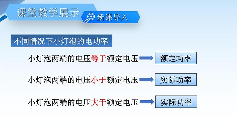 人教版物理初中九年级下册全册 第十八章 电功率  第3节 测量小灯泡的电功率 PPT课件04