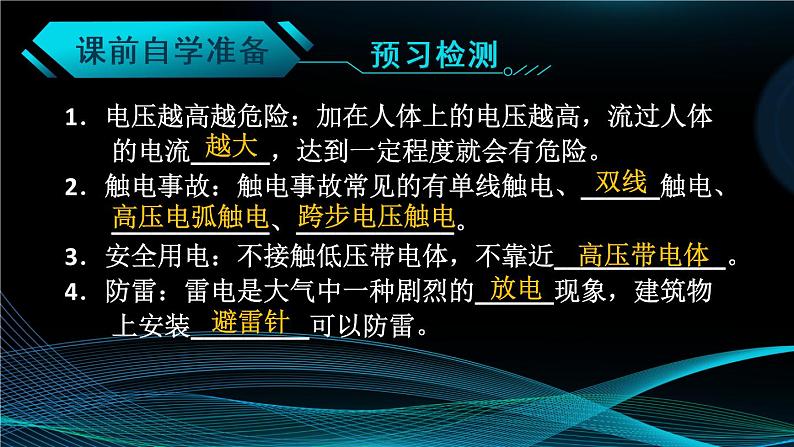 人教版物理初中九年级下册全册 第十九章 生活用电  第3节 安全用电 PPT课件03