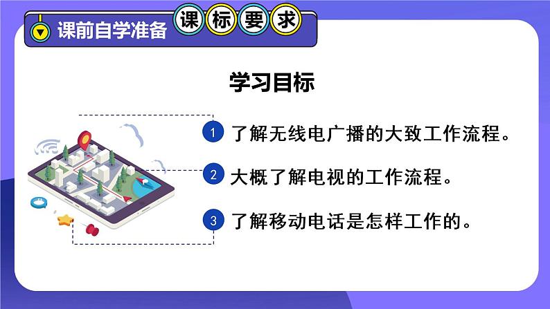 人教版物理初中九年级下册全册 第二十一章 信息的传递  第3节 广播、电视和移动通信 PPT课件02