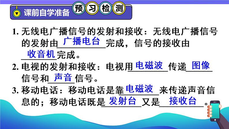 人教版物理初中九年级下册全册 第二十一章 信息的传递  第3节 广播、电视和移动通信 PPT课件03