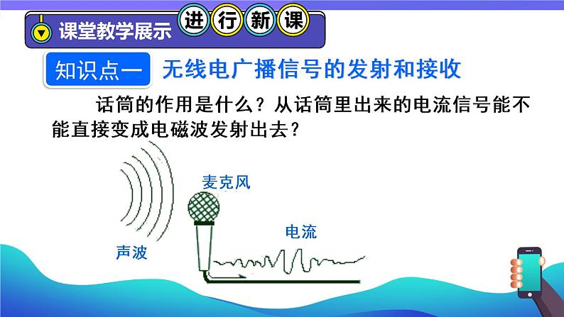 人教版物理初中九年级下册全册 第二十一章 信息的传递  第3节 广播、电视和移动通信 PPT课件05