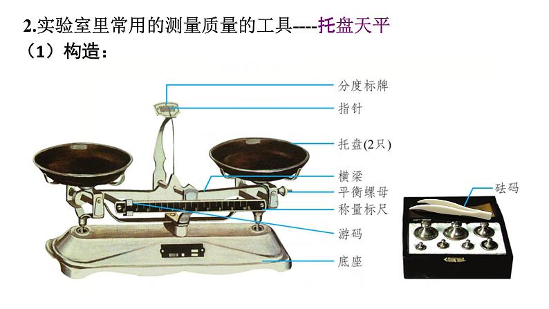 2.2物体的质量及其测量  课件 2022-2023学年北师大版物理八年级上册06